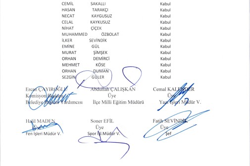 Akkuş Belediyesi Taşeron İşçilerde Tespit Komisyonu Sonucu Oluşan  Nihai Liste
